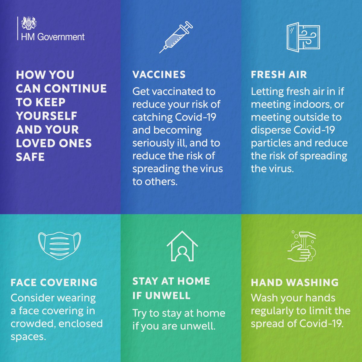 As we learn to live with Covid-19, here are some ways we can help protect us & loved ones 💉 #GetVaccinated or #GetBoosted 💨 Let fresh air & ventilate indoor spaces 😷 Wear a mask in crowded places 🤒 Stay at home if you're feeling unwell 💧 Wash your hands regularly