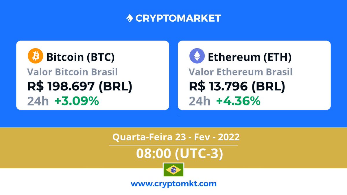 CryptoMarket Brasil tweet media