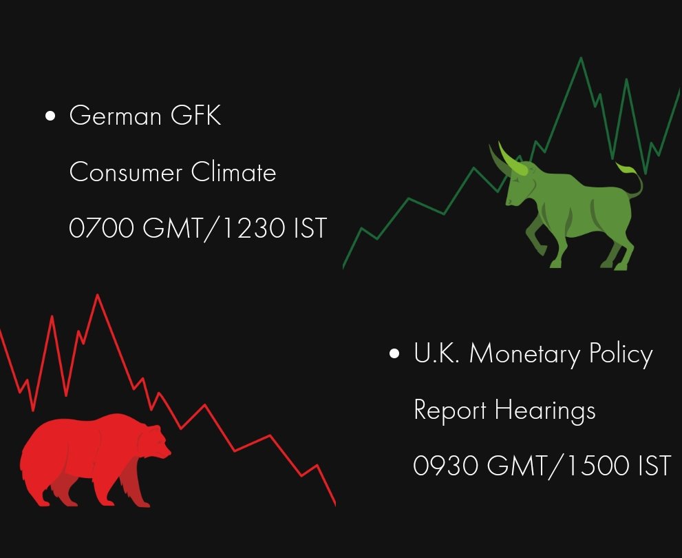 caroline_066's tweet photo. Today there will be a huge  movement  in market because of the news.
So Dm us for proper Entries and level's..
Click link in bio..
#fxoverseas #impacted #forexsignals #forextrader #brokers #america #usa #oman #quwait #singapore #uae #london #venzuela #paris #tokyo #japan #newyork https://t.co/KI8R2Tt9MY