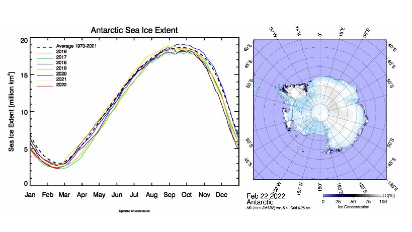 Polar Remote Sensing, University of Bremen tweet media