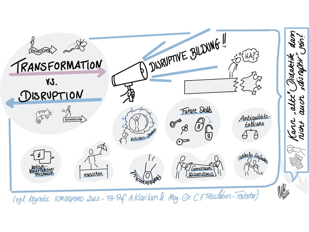 M.-A. Kückmann tweet media