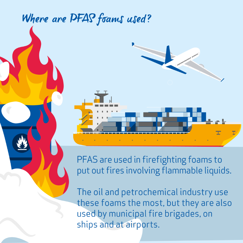 EU_ECHA's tweet photo. 👉🏻A #PFAS-free environment is important to ensure safe food and #DrinkingWaterEU.

🛑We are proposing a ban of PFAS-based firefighting foams to stop these #ForeverChemicals from further contaminating the environment and risking our health.

#SaferChemicals #ZeroPollution