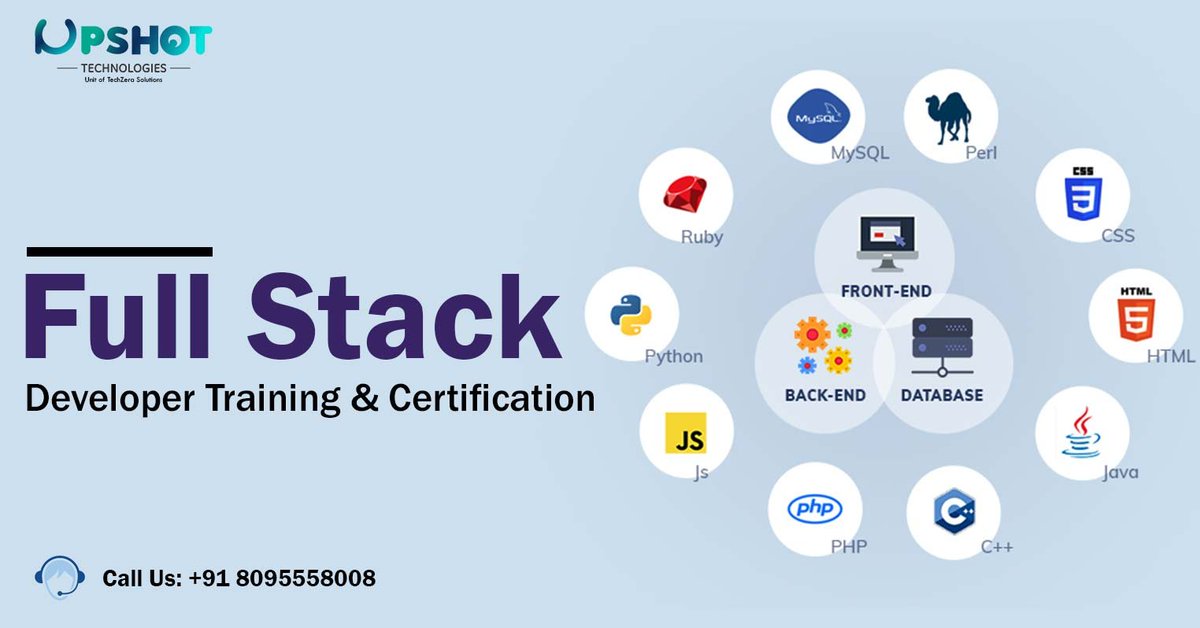 Fullstack developer. Full stack. full stack разработчик. full stack web developer. full stack web developer course.