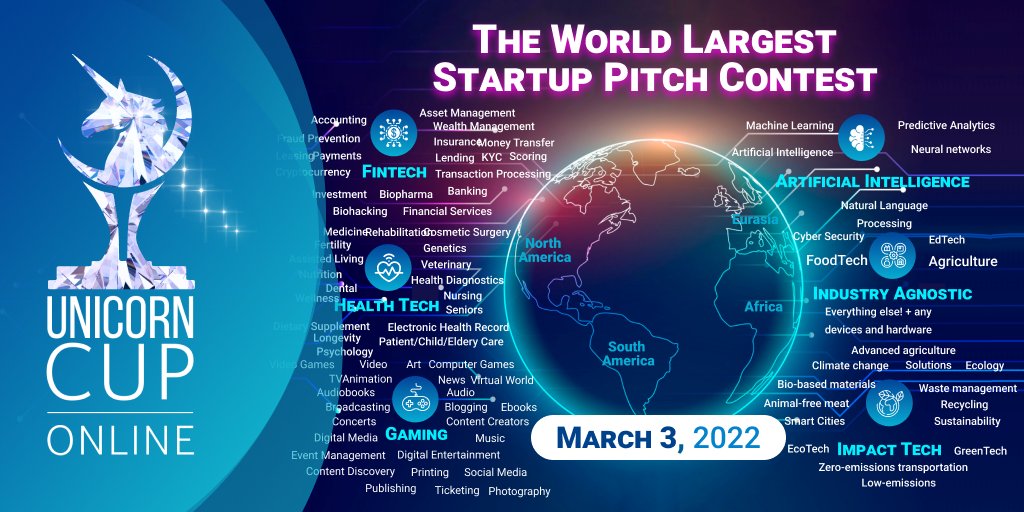 Set up your reminders! The Unicorn Cup Finals is extremely close! Be part of the online Grand Finale where 10 best startups will pitch LIVE  to TOP VCs &amp; Angels from all over the world! 
You have a chance to join the direct networking! 
bit.ly/3JL1W9Z