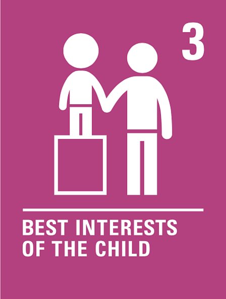 Our article of the week this week is #Article3 the best interests of the child must be a top priority in all decisions and actions that affect children.

#weareFHS #RightsRespectingSchool