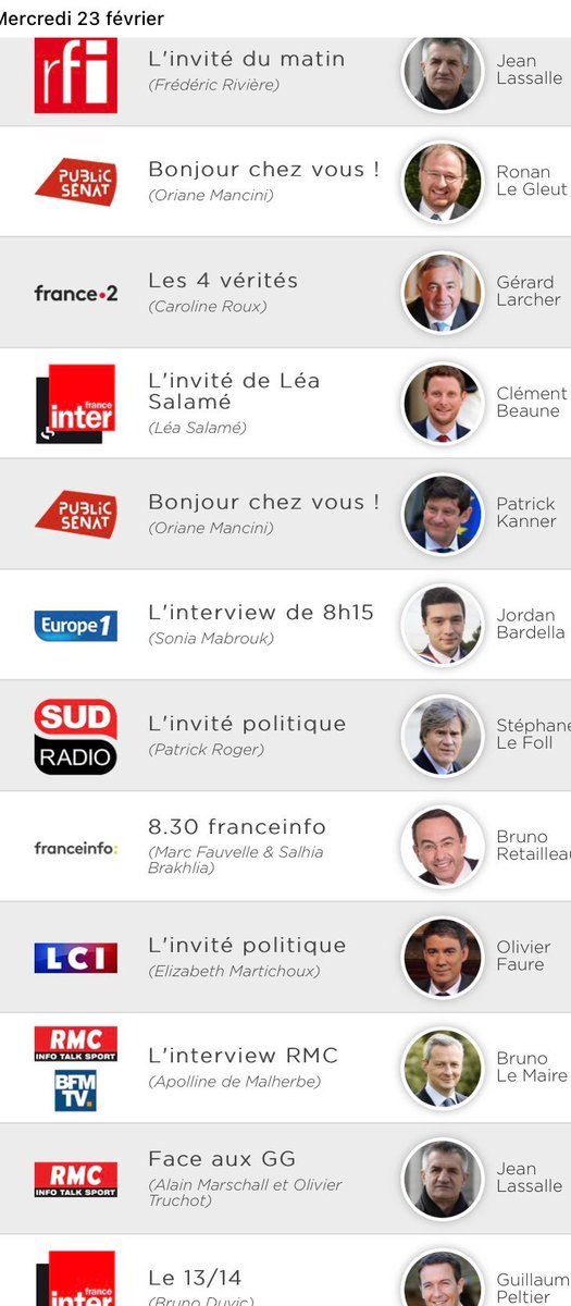 Compte tenu du fait que les femmes représentent 50% de la population, et que chaque matinale avait le choix d'inviter une femme ou un homme, la probabilité d'arriver à ce résultat était de 0,0002.
