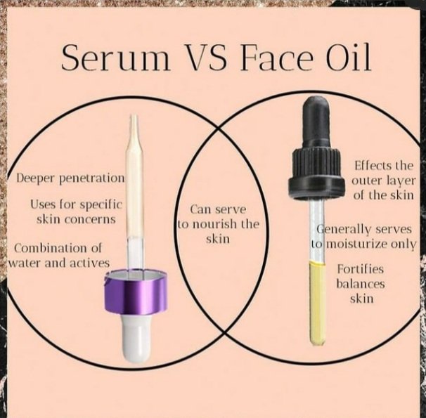 SKIN CARE AND SUPPLEMENTS IN ABUJA. (ifyzbeautyluxe_) Twitter