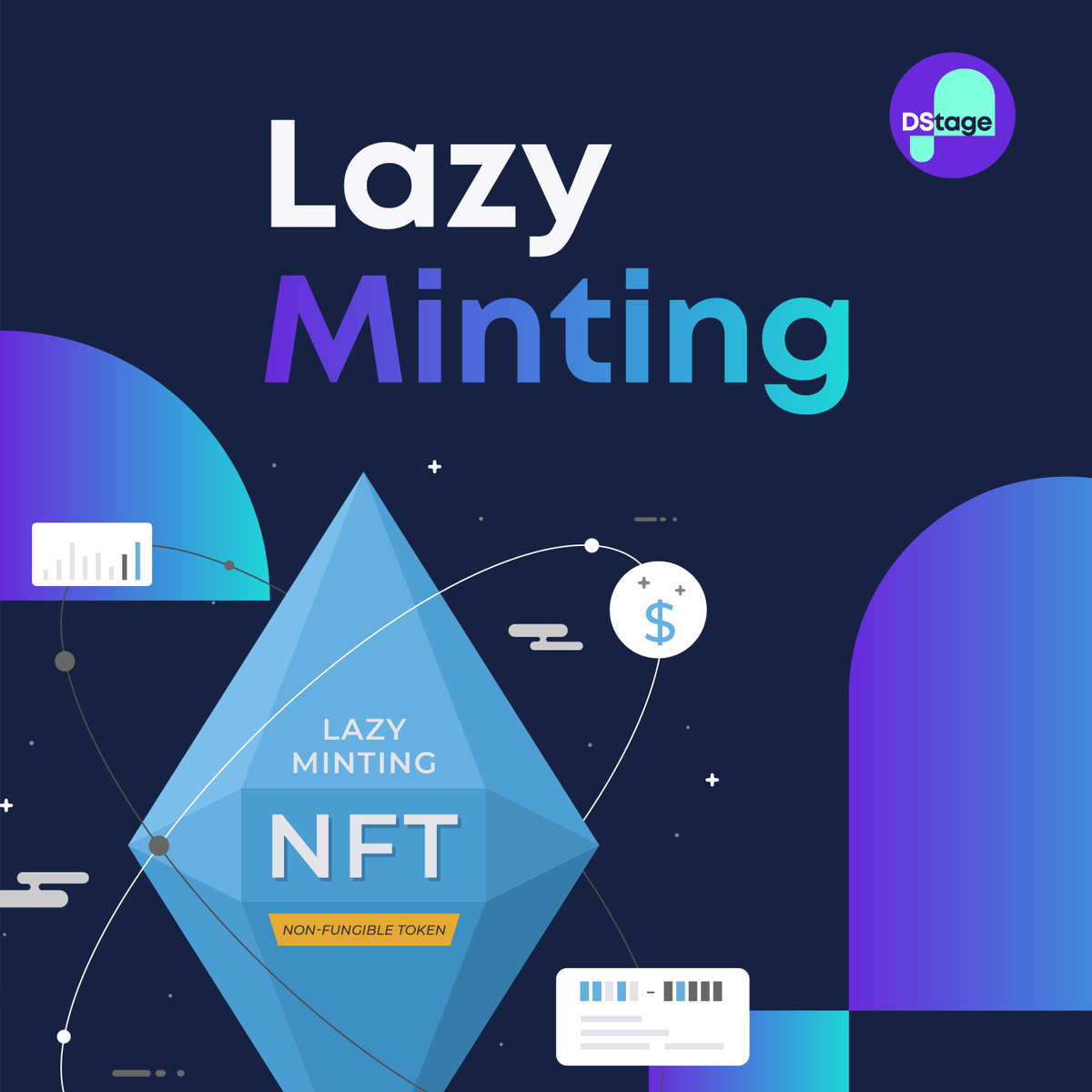 DStageNFT's tweet photo. DStage supports #LazyMinting 💤

This is a revolutionary method of minting an #NFT without paying gas fees upfront.👌🏼

Also known as minting, "just in time," this is an excellent way for #Stagers to get off the ground and focus more funds on marketing and other key spending. 💯 https://t.co/TliFqArVu1