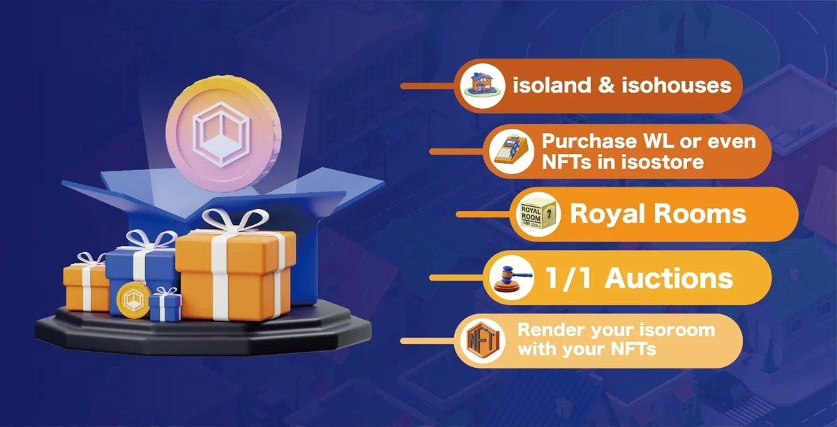 isoworld - aka isoroom tweet media