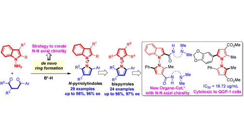 Angewandte Chemie tweet media