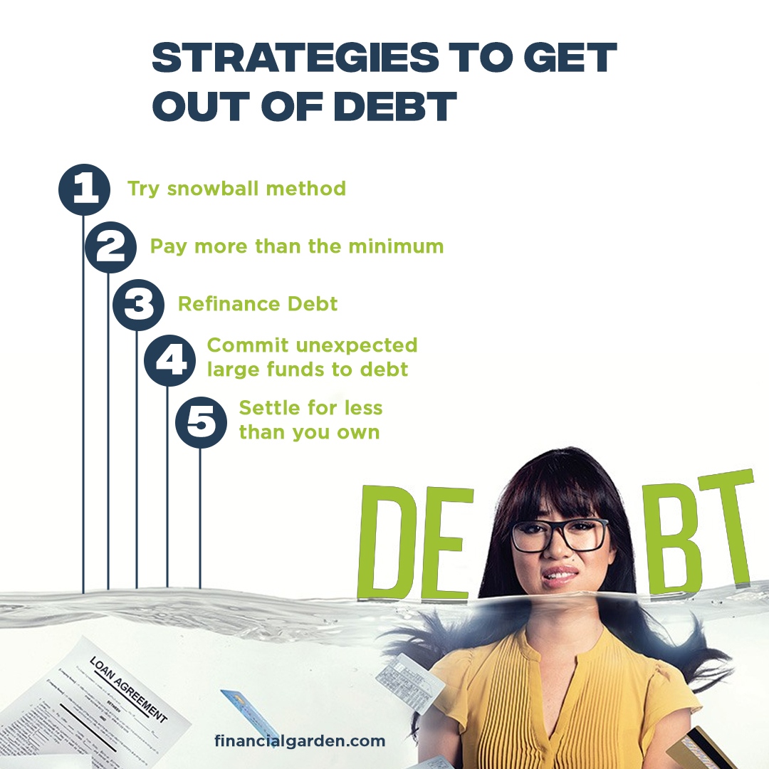 Financial Garden tweet media