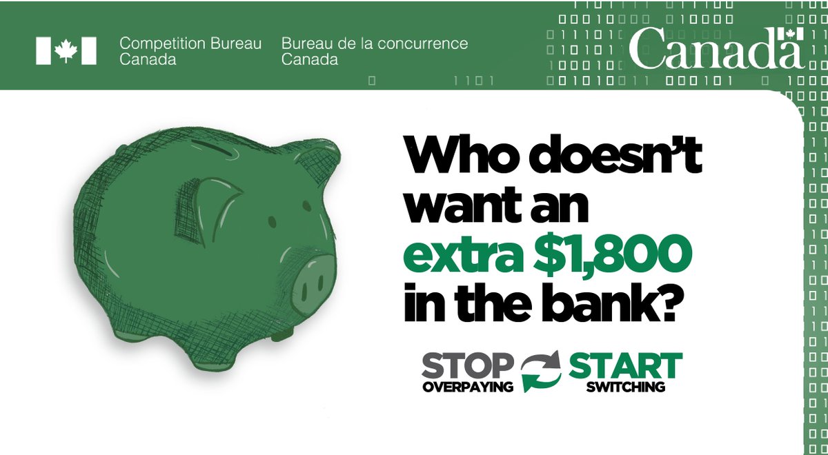 CompBureau's tweet photo. π DID YOU KNOW: Canadians could save around $1,860 per year by renegotiating or switching their telecom, banking and insurance plans combined.
This #SwitchWeek, put money back in your pocket. Get started here: https://t.co/lP7eTm61T7 https://t.co/XwGbU56gda