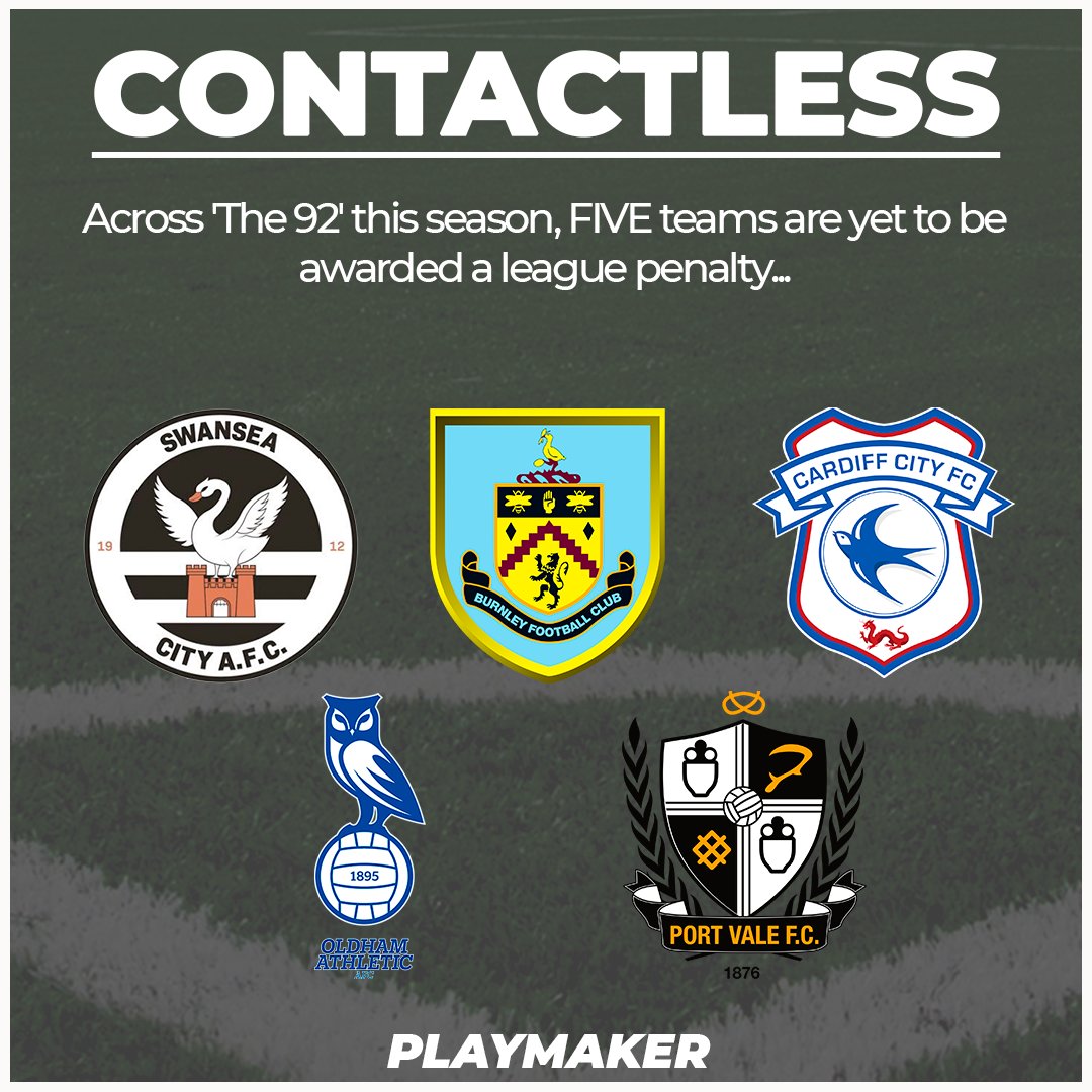 playmaker_EN's tweet photo. 📊Yet to be awarded a penalty this season (top 4 tiers):

➖ Burnley
➖ Cardiff
➖ Swansea
➖ Port Vale
➖ Oldham

#UTC #CityAsOne #Swans #PVFC #oafc https://t.co/K0Lephi5Hz