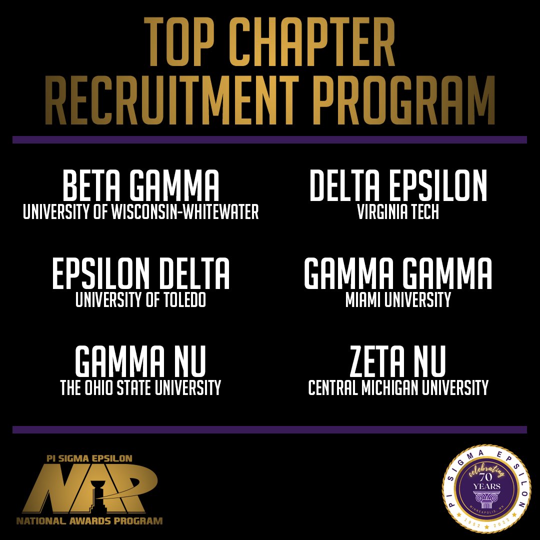 Top Chapter Recruitment Program, sponsored by @careersatApex!

@uwwpse
<a href="/pse_vt/">PSE Delta Epsilon</a>
@psetoledo
@psemiami
<a href="/pseosu/">PSE Ohio State</a>
@psezetanu