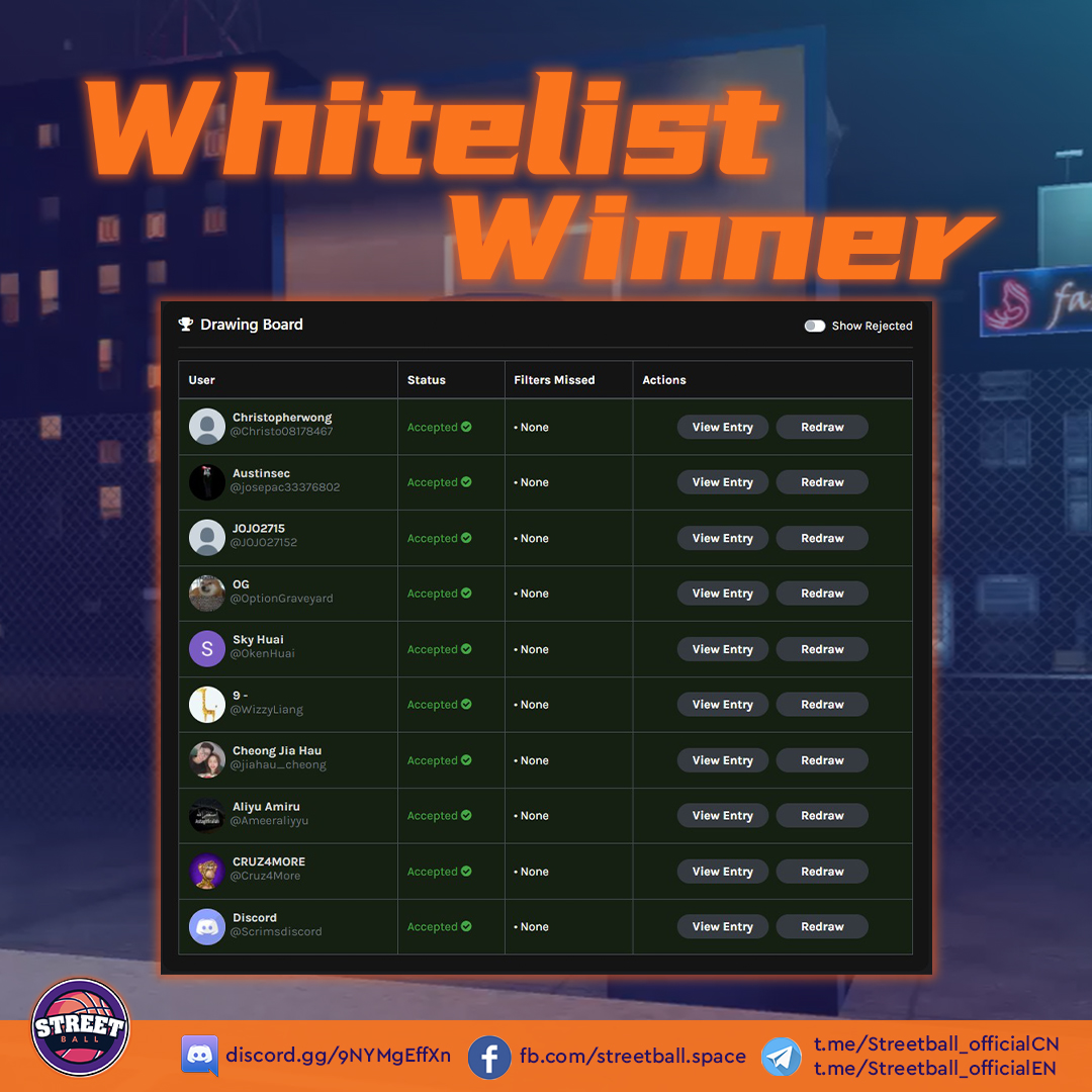 streetballspace's tweet photo. Here's our 12 luckiest Ballers!! Thanks for all the participant! See you at next campagin🚀

Congratulation 🏀,
All winners may fill up our google form to claim the prize, link below ⬇️
https://t.co/4a2EWxOgWT

Please note that, #NFTs can be claim after 1st Phase of NFTs mint. https://t.co/I9eGl3K6Kk
