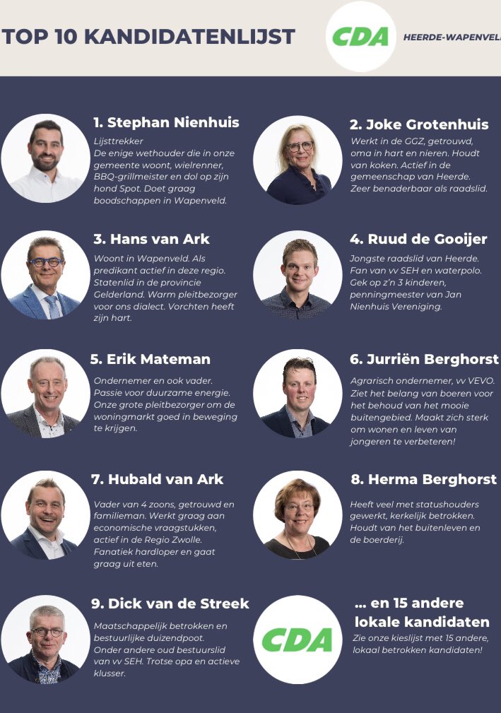 Dorpspartij CDA Heerde tweet media