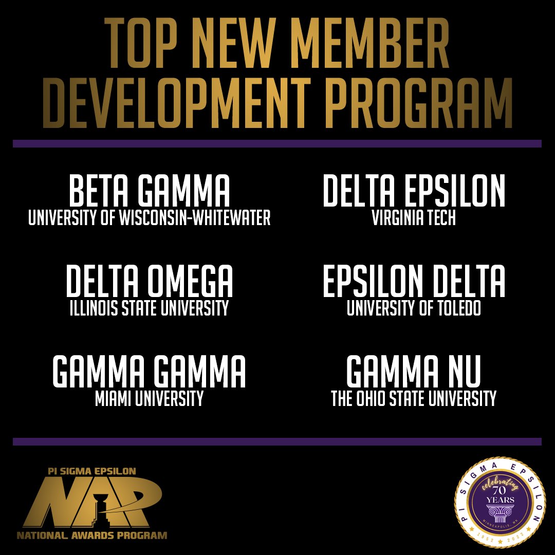 Followed by, Top New Member Development Program!

@uwwpse
<a href="/pse_vt/">PSE Delta Epsilon</a>
<a href="/psedeltaomega/">PSE-Delta Omega</a> / @pse_isu
@psetoledo
@psemiami
<a href="/pseosu/">PSE Ohio State</a>