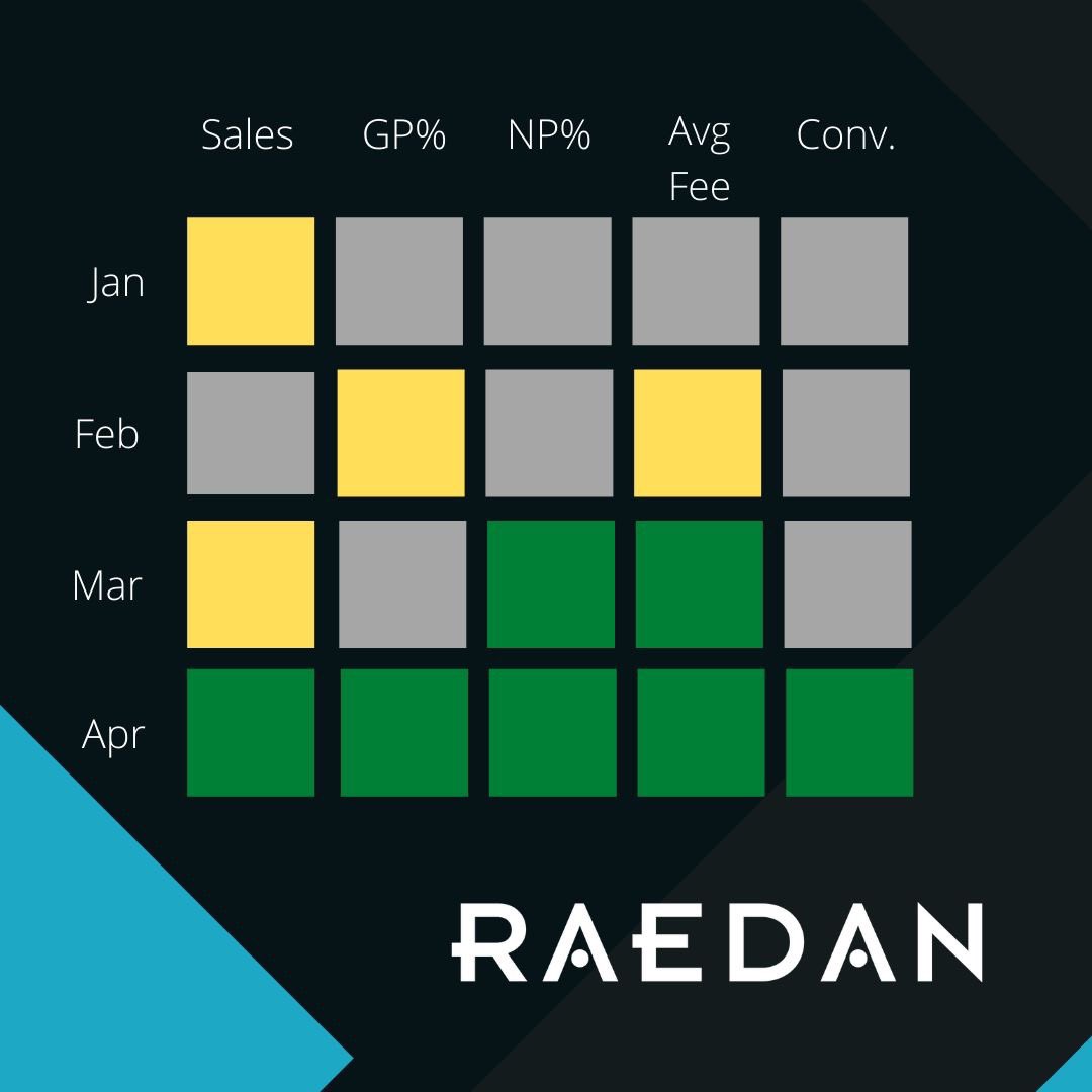 Jonathan Bareham tweet media