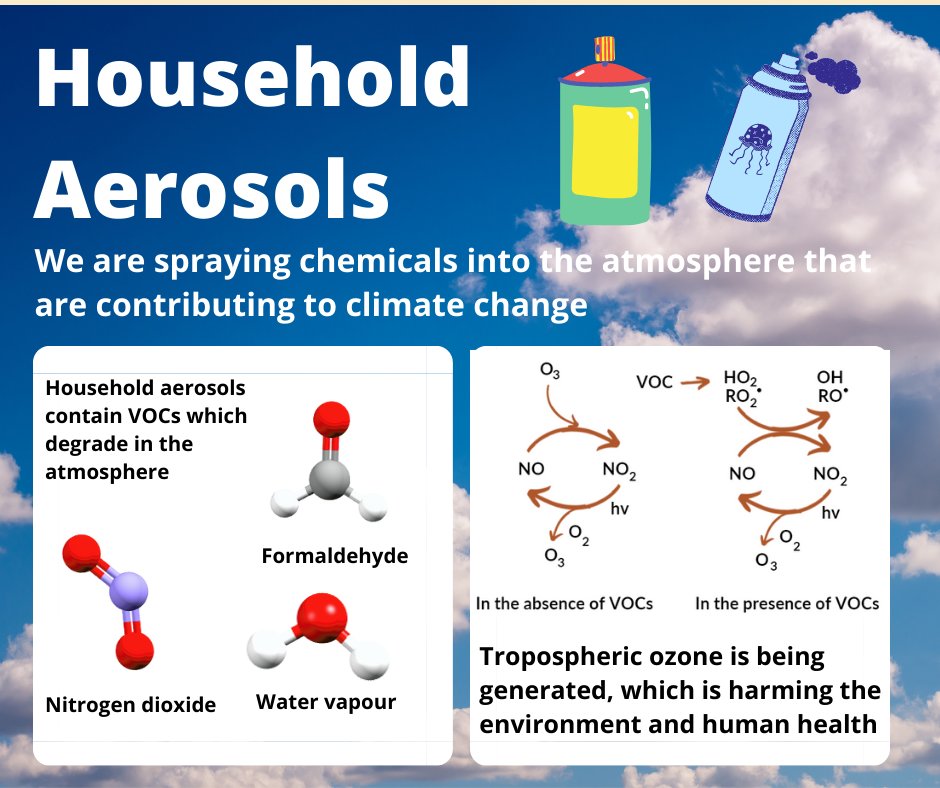 PictureItChem's tweet photo. Our latest blog post is a short, concise piece that discusses what chemicals can be found inside household aerosols. https://t.co/zDxQNtXvy6