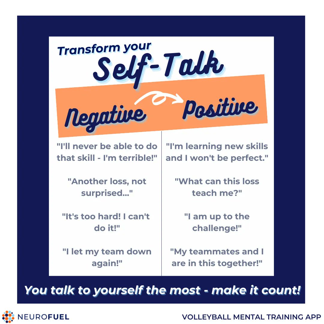 NeuroFuelMT's tweet photo. How we speak to ourselves directly affects our confidence &amp; our ability to perform in big moments.
The average person thinks 3 negative thoughts to every positive 1... but elite performers think the opposite way! 
You can train &amp; improve your self-talk! https://t.co/PagciYRY6b