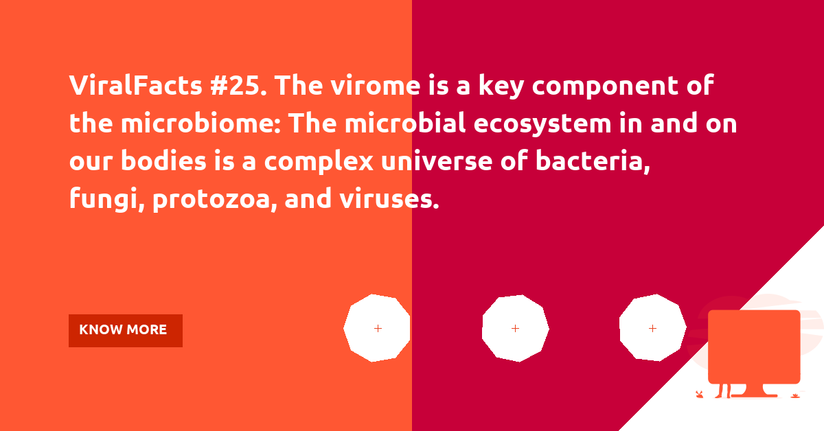 thebiologist14's tweet photo. ViralFacts #25. The virome is a key component of the microbiome: The microbial ecosystem in and on our bodies is a complex universe of bacteria, fungi, protozoa, and viruses. #physicaldistancingclub #COVID2019 #stayhome #VaccinesWork #COVIDwise #Coronavirus https://t.co/xoTDqFUUKN