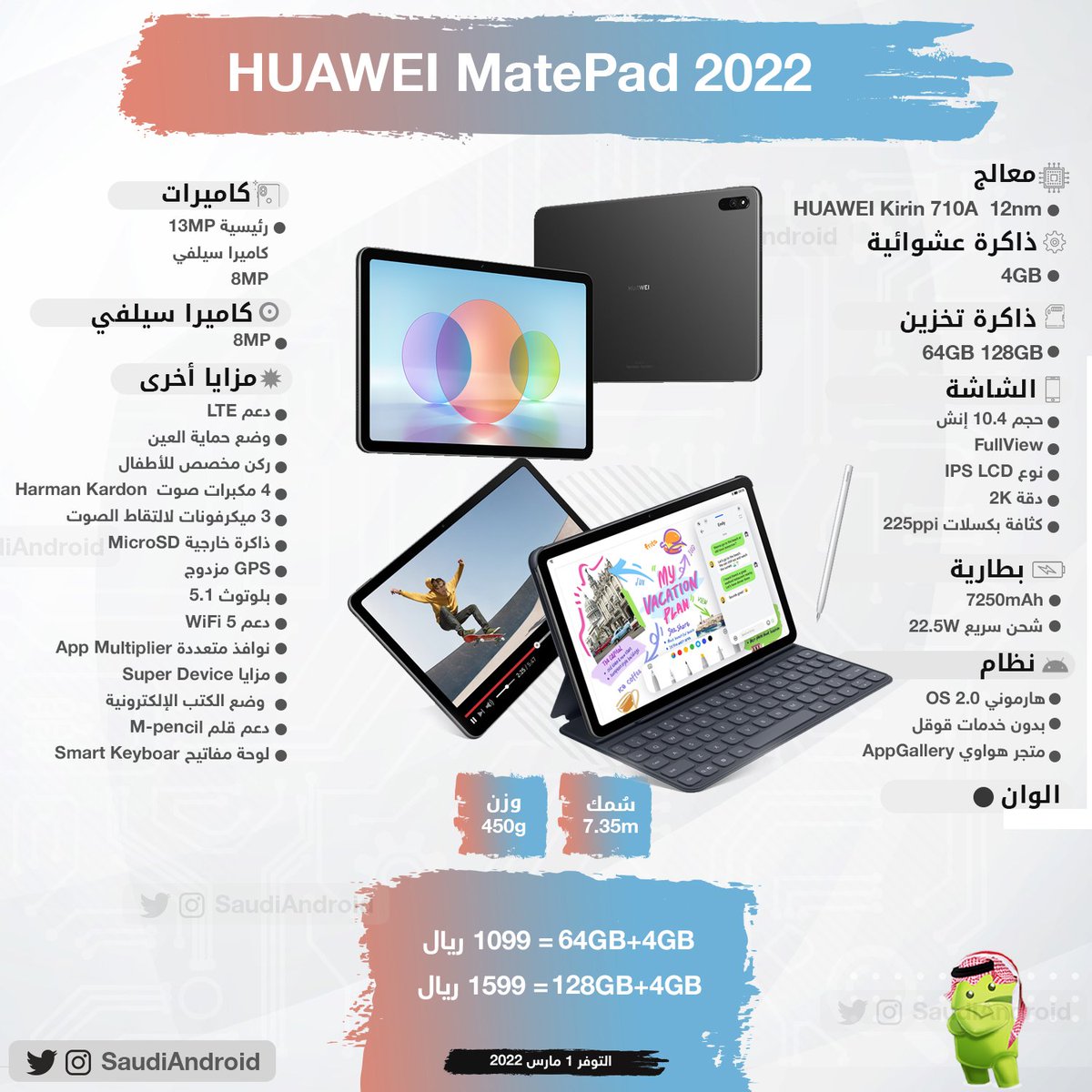 SaudiAndroid's tweet photo. بدأ اليوم الطلب المسبق لجهاز هواوي اللوحي ميت باد 2022 مع هدايا رائعة.

للطلب:
https://t.co/vpc6plQfCK

🛒كود AMPN4 يخصم لك 150 ريال🛒

💻 مواصفات &amp; مميزات HUAWEI MatePad 2022.

🎁 3 متابعين عندهم فرصة ربح نسخة من الجهاز .. للمشاركة:
رتويت للتغريدة-غرّد في هاشتاق #HUAWEIMatePad🎁 https://t.co/tYUKCZgfOa