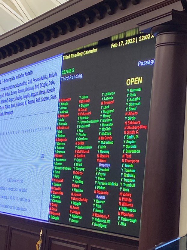 HilaryDougherty's tweet photo. My favorite thing about @ChipLaMarca Twitter is that he never let his constituents know he voted FOR the 15 week abortion ban. So...let's keep reminding the women, girls, and the people who love them, that live in District 93. #broward #chiplamarca #district93 #HB5 #ReproRights https://t.co/8FwABp722N