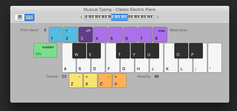 gaymeatkarl's tweet photo. Only hot people know how to use this keyboard https://t.co/fk7SNd6vbL