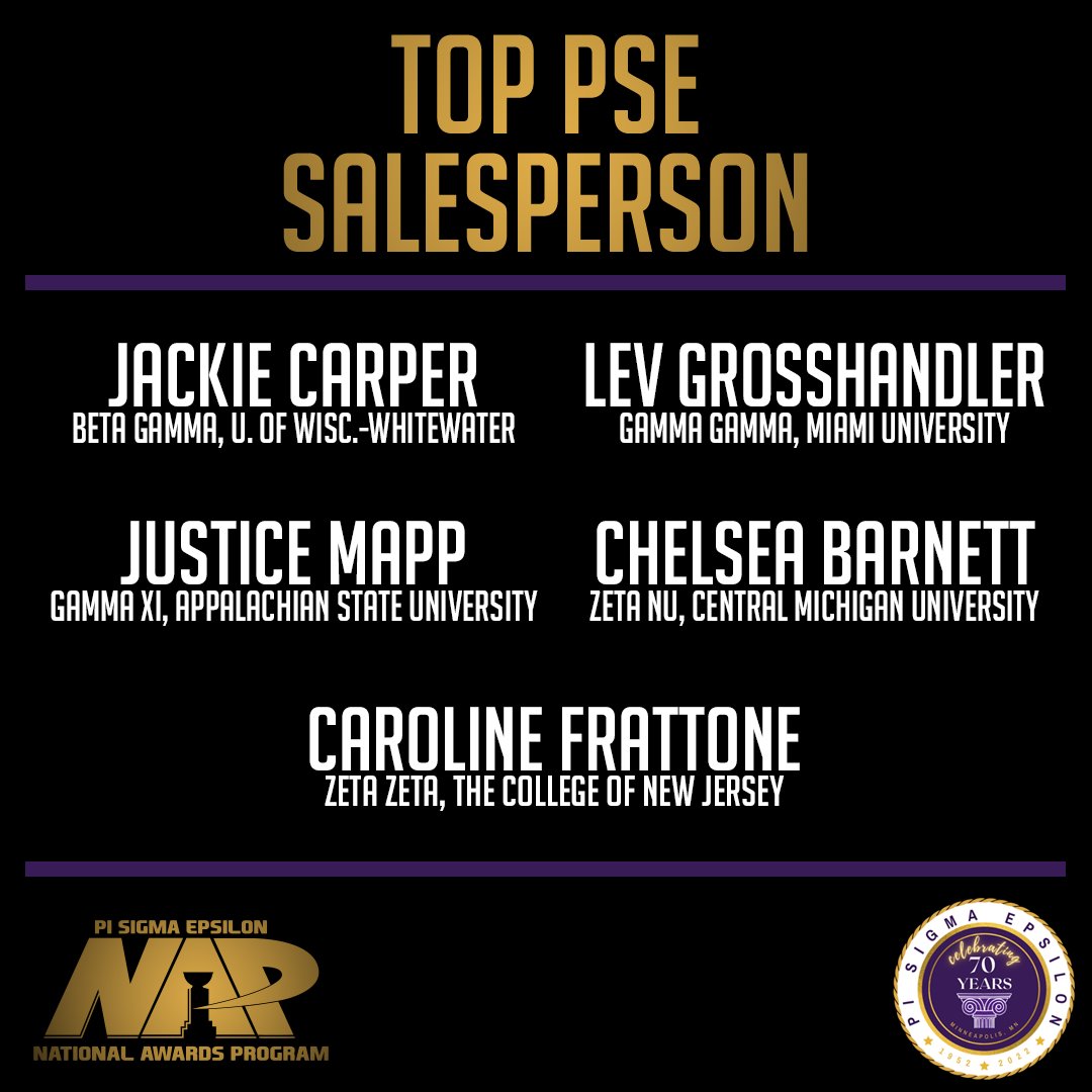 Our next category, Top PSE Salesperson!

<a href="/uwwpse/">UWW PSE</a>
<a href="/psemiami/">PSE Miami University</a>
<a href="/pse_gamma_xi/">Pi Sigma Epsilon GX</a>
<a href="/psezetanu/">PSEZetaNu</a>
<a href="/pse_tcnj/">PSE Zeta Zeta</a>