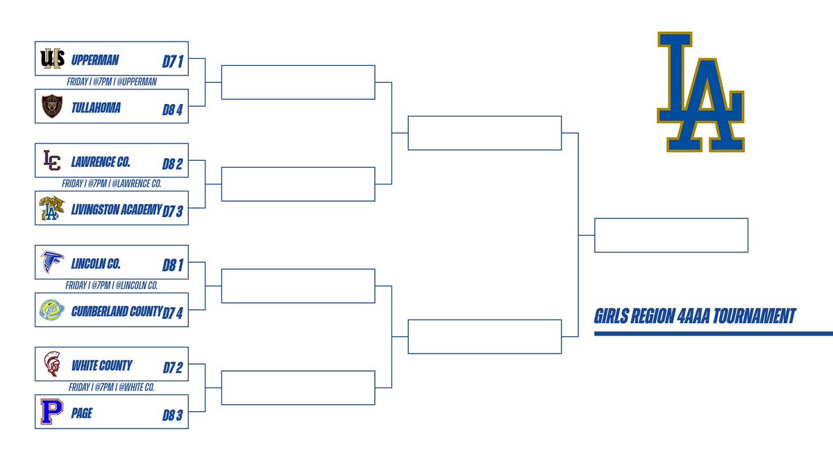 hogeyehoops's tweet photo. Region tournament bracket are set🔥 
#GoHogeye https://t.co/Zp7shvglrl