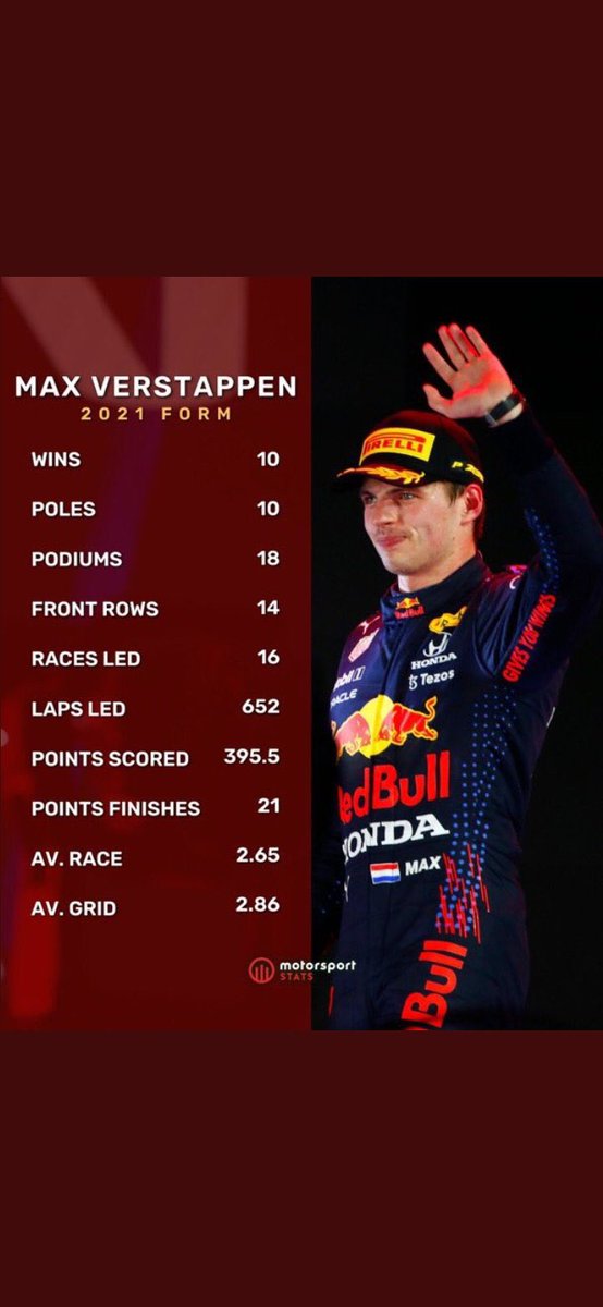 FlakaZeilen's tweet photo. @PhilipJ179 @fia @F1 https://t.co/zHerlpK5kw