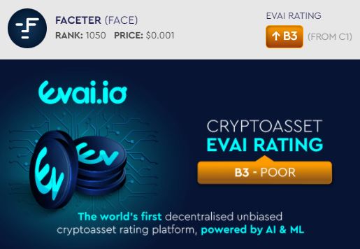 <a href="/FaceterOfficial/">Faceter Fog</a> is looking bullish at the moment!

The AI power ratings on evai.io think so too as $FACE has been classed as a B rated crypto asset! 

Bullish news for the $FACE community 🔥

#EVAI #FACE