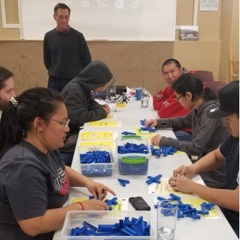 SmartICE_Arctic's tweet photo. As part of our Employment Readiness and Technology Development Program at the Northern Production Centre in #Nain, youth are learning 5S and #Lean101. #InuktitutLanguageMonth #learning https://t.co/dhGfKYr0yP