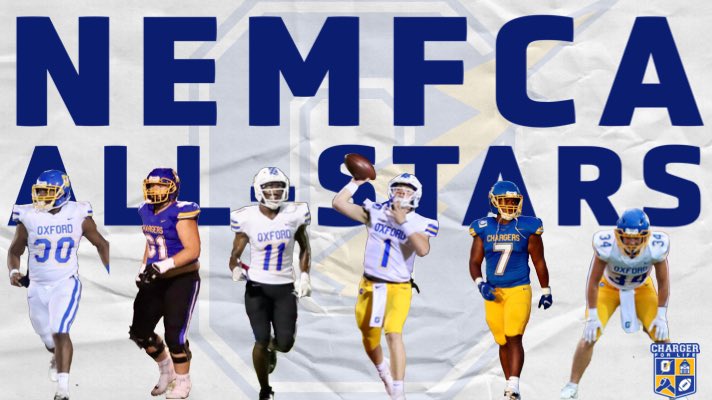 Congratulations to our <a href="/NEMFCA2013/">Northeast Mississippi Football Coaches Assn.</a> All-Star selections! Game will be May 17th at <a href="/NEMCCTigers/">Northeast Tigers</a>!

LB - <a href="/dmitch302/">d.mitch_30</a> 
OL - @brycegame21 
DB - <a href="/JQG3x/">Jamal Giles</a> 
QB - <a href="/Michael_Harvey9/">Michael</a> 
RB - <a href="/OmarHowell3/">Omar Howell</a> 
LB - @Hayden_Moore34

#chargerforlife