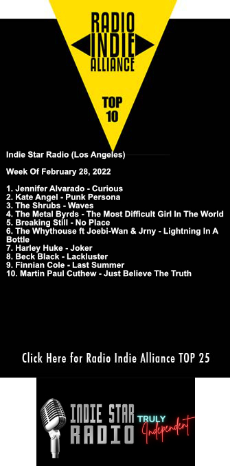 isrrocks's tweet photo. Our Top 10 artists in Radio Indie Alliance! https://t.co/cTPUEbPvUm