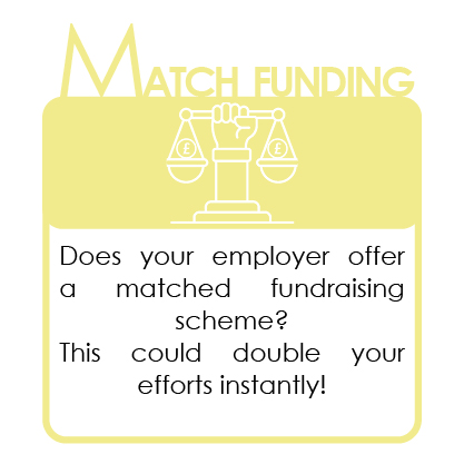 M is for Match Funding!

Does your employer offer a matched fundraising scheme? This could double your efforts instantly!!

#favelafebruary is still going on, and we're having a great response!

Donate or start your #favelafebruary fundraising page at justgiving.com/thefavelafound…