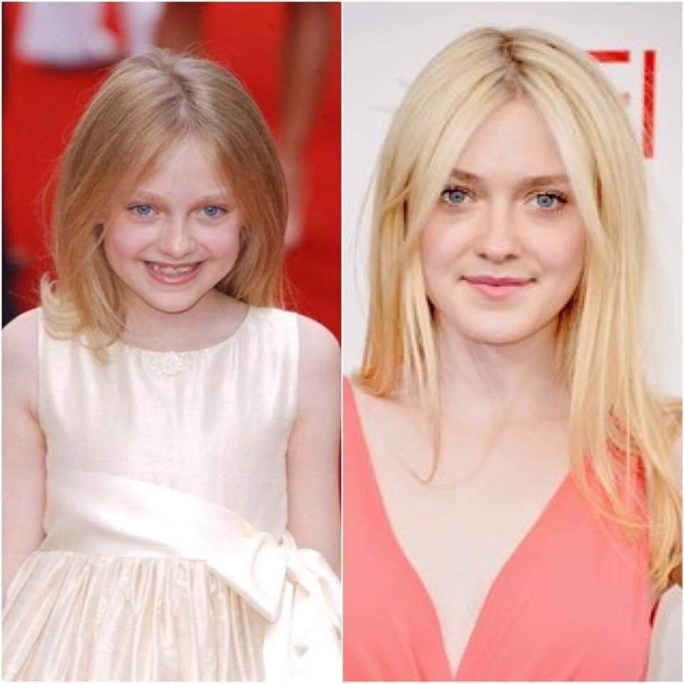 Happy Birthday. Dakota Fanning. February 23rd 1994, (28) 