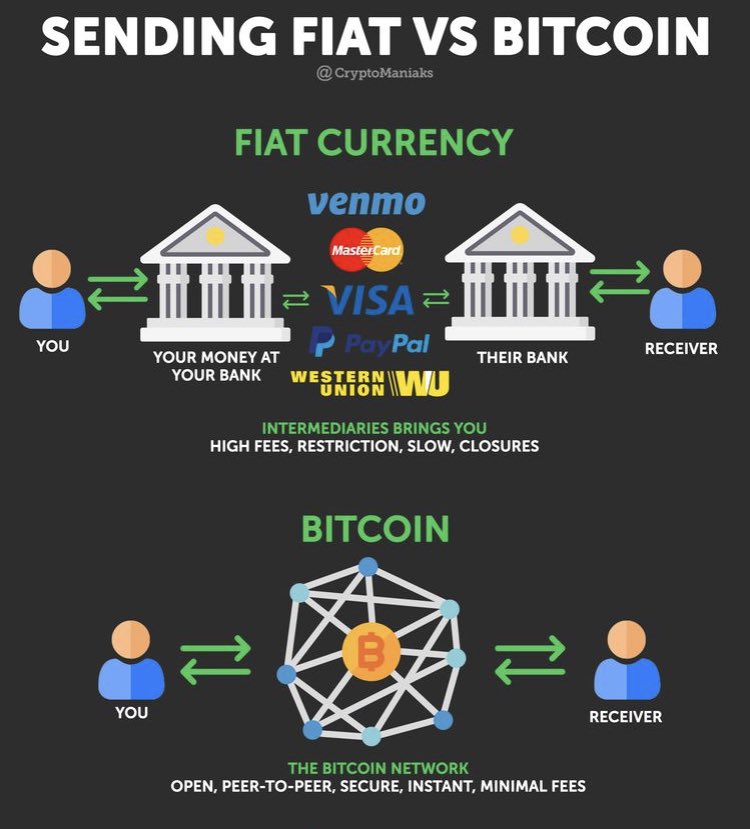 BitcoinClubGR's tweet photo. https://t.co/Emm9wI7rv3