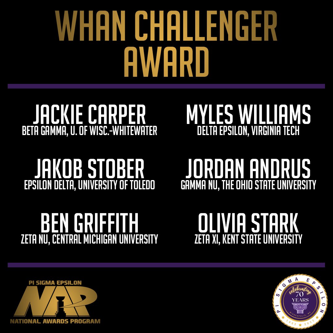 Up next, the Whan Challenger Award!

@uwwpse
<a href="/pse_vt/">PSE Delta Epsilon</a>
@psetoledo
<a href="/pseosu/">PSE Ohio State</a>
@psezetanu
@kentstatepse