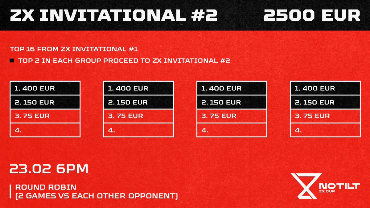 Notilt Agency tweet media