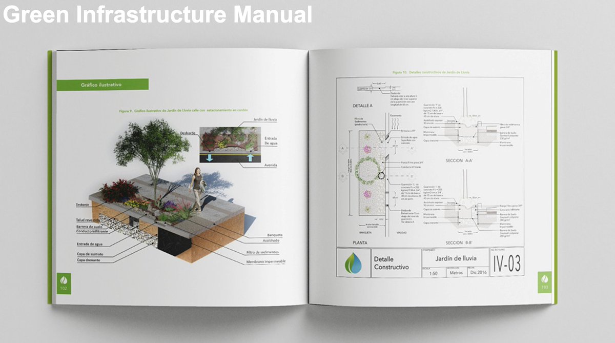 iurc_lac's tweet photo. The city of Hermosillo 🇲🇽 shared its experience developing and implementing its Green Infrastructure Manual with Debrecen 🇭🇺

💡It seeks to reduce air pollution and improve water quality and living conditions: https://t.co/GMWtX7kFo6

@StephanieHorel @tmhackett @IURC_Programme https://t.co/rTDdDdz9kl