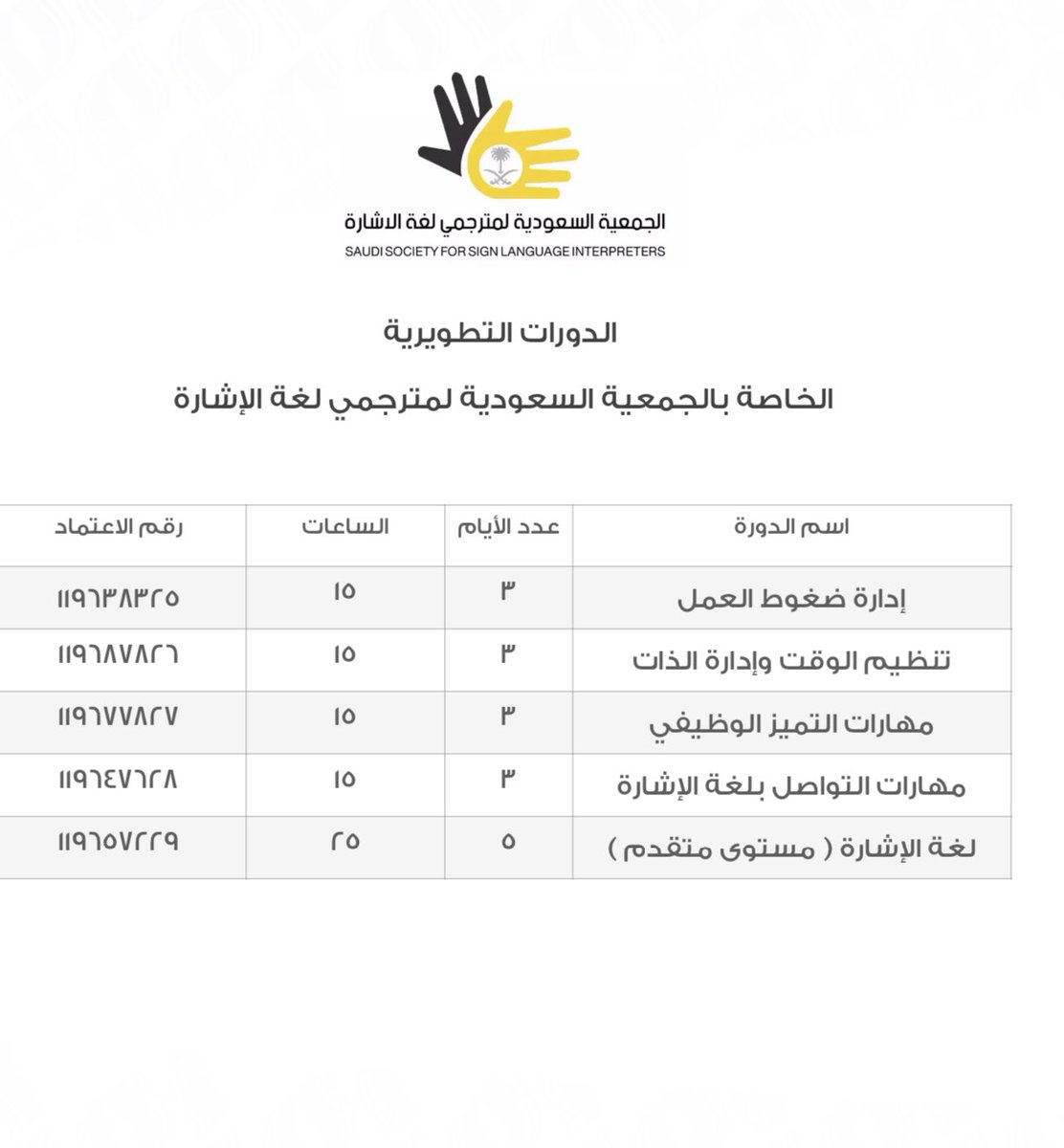 جمعية مترجمي لغة الإشارة tweet media