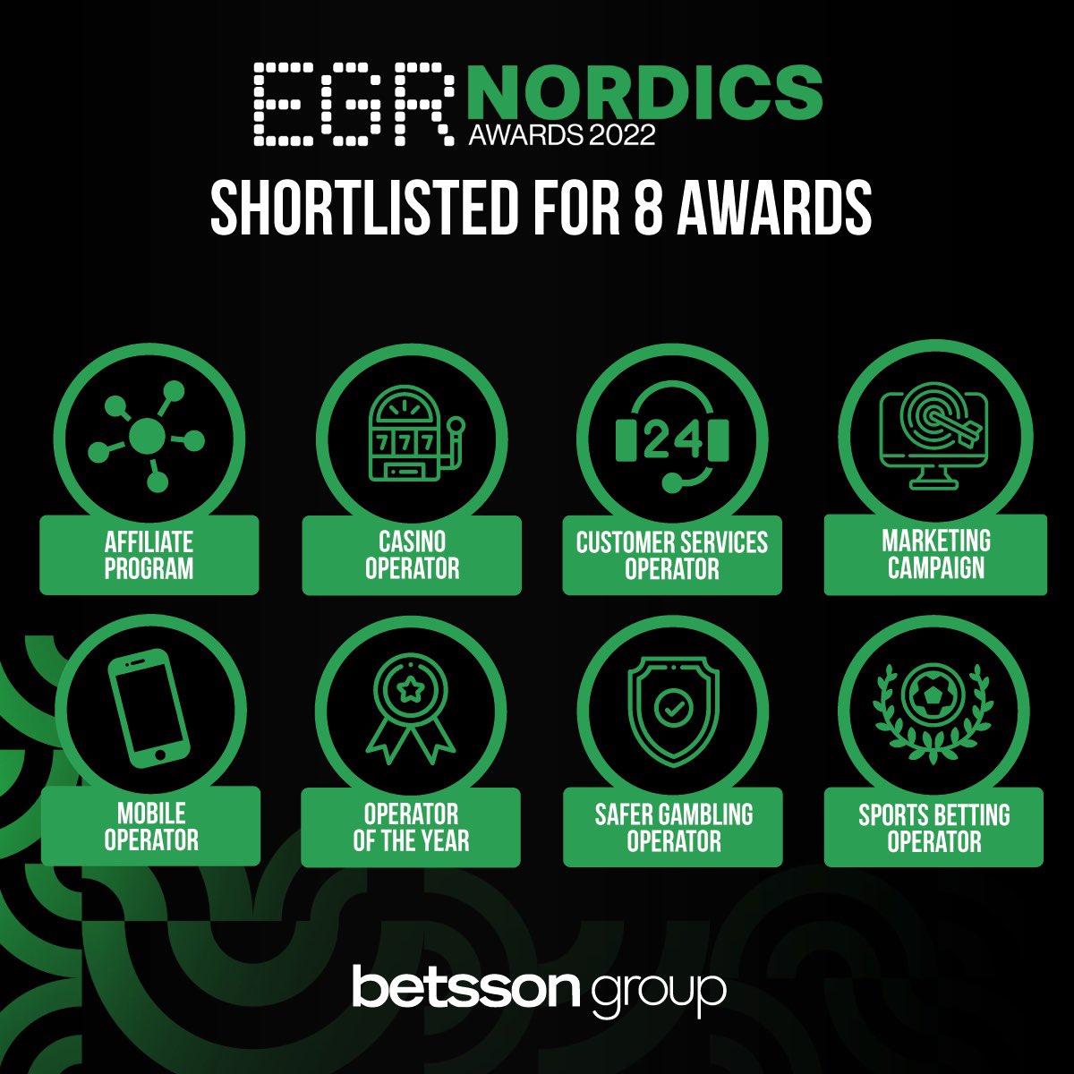 Tomorrow we're attending the EGR Nordic Awards and we're shortlisted for 8 categories.

🏆 Affiliate programmer
🏆 Casino operator
🏆 Customer services operator
🏆 Marketing campaign
🏆 Mobile operator
🏆 Operator of the year
🏆 Safer gambling operator
🏆 Sports betting operator https://t.co/6iUAGFpVG8