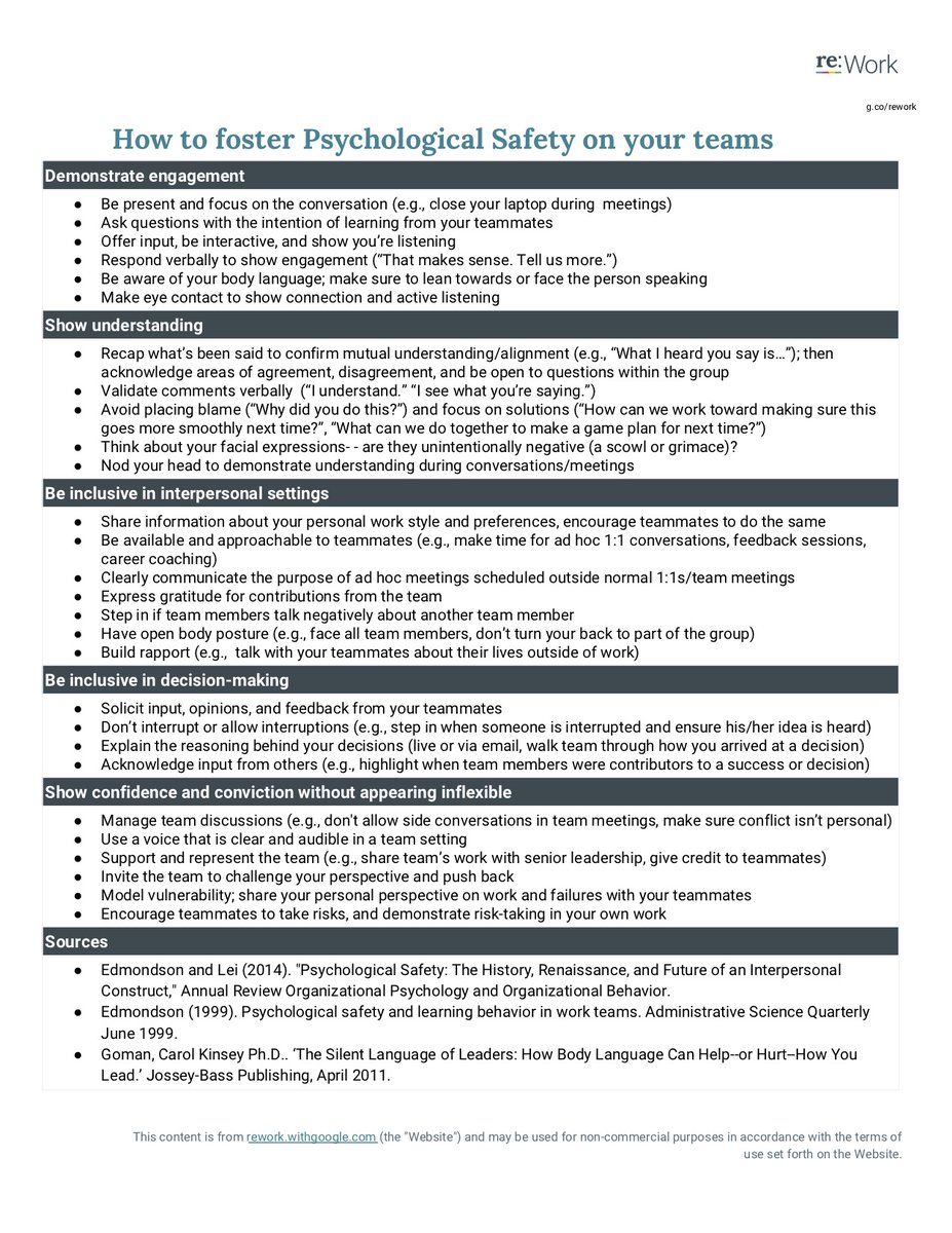 "Make this your own." 

A math teacher I knew would say this as she was handing out thick packets on conic sections. Decades later, it plays in my head. 

Here's Google's 1-pager "Manager Actions for #PsychologicalSafety."  

Make it your own... and try to make it fun too