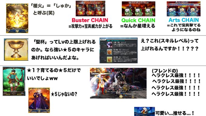 Fgo 22年2月23日 水 ツイ速まとめ