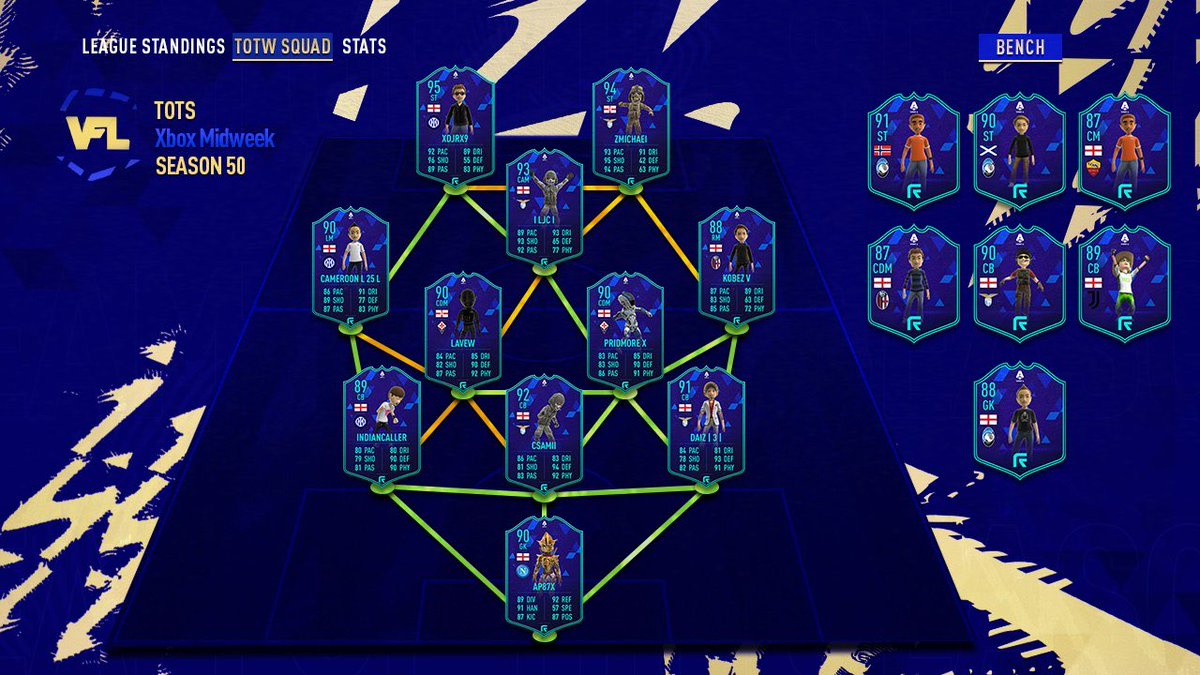 JFatality_x's tweet photo. Cheeky TOTS to finish off the season with Juve https://t.co/BTNE9ux8A1