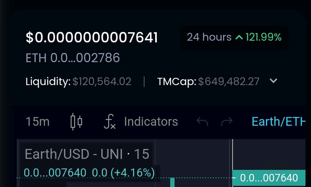 cryptowolf_77's tweet image. Jumped on #earthtoken thanks to @chiqshoes and all is see is a green future, green for the token and green for the planet. 
$earth #earthlings 
Such a young token only 320 holders and such a massive future...