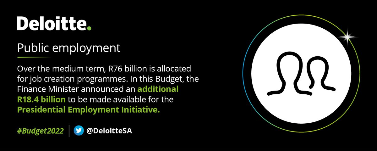 #Budget2022 
#BudgetSpeech2022