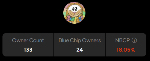 SimplesNFT's tweet image. Probably nothing.... #nft