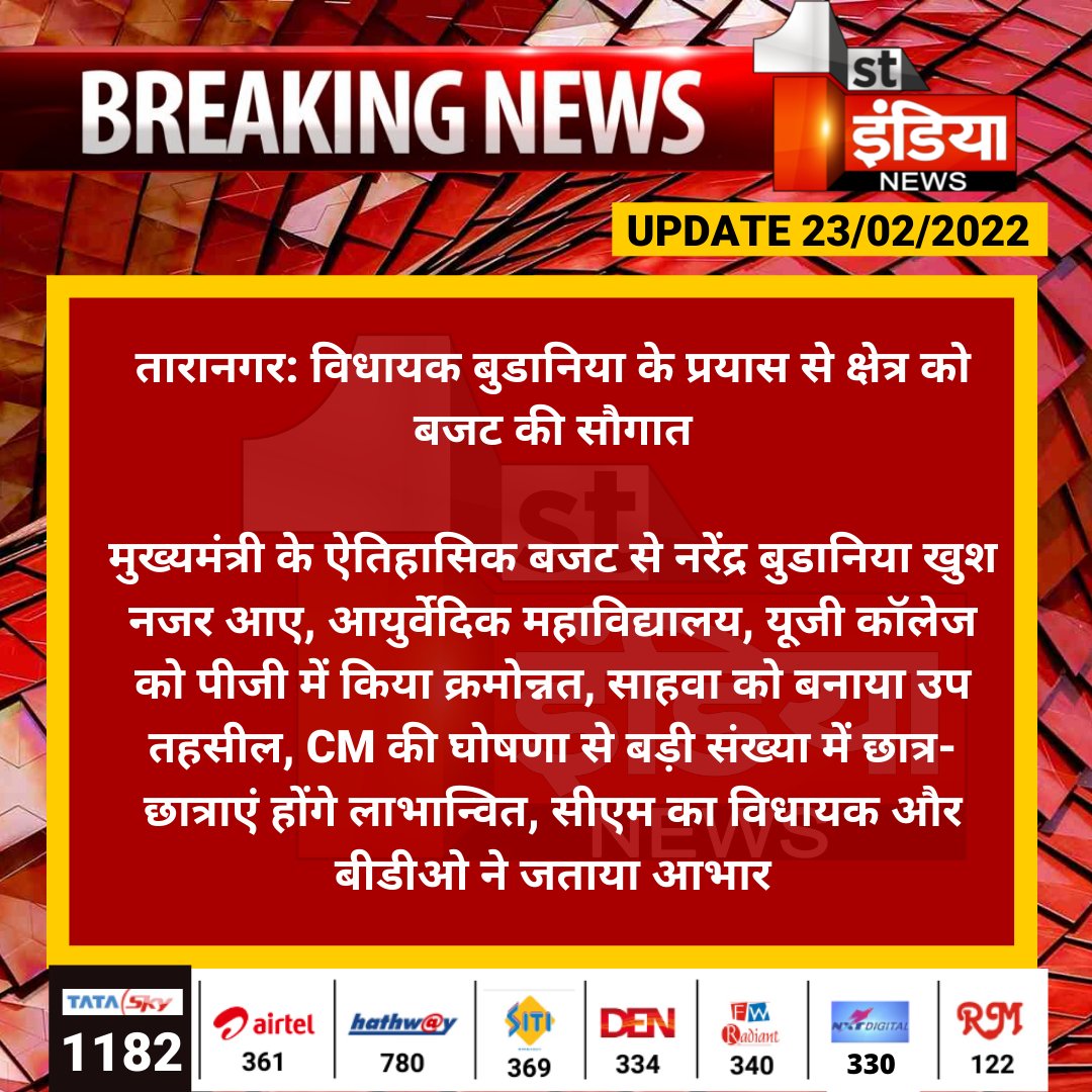 1stIndiaNews's tweet photo. #Churu #तारानगर: विधायक बुडानिया के प्रयास से क्षेत्र को बजट की सौगात

मुख्यमंत्री के ऐतिहासिक बजट से नरेंद्र बुडानिया खुश नजर आए, आयुर्वेदिक महाविद्यालय, यूजी कॉलेज को पीजी में किया क्रमोन्नत, साहवा को बनाया उप तहसील...
@ashokgehlot51 https://t.co/ZGWJeLe9EY
